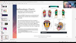 9/13 LIVE THEORY : Light Therapy B - Part 3/4 With Deborah Drake