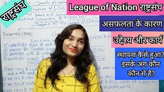 #LeagueofNations League of Nations in International Law in Hindi /#राष्ट्रसंघ #leagueofnationinhindi