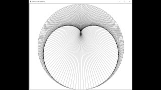 Drawing Cardioid With Python ││ Turtle Graphics