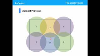 EnGenius Cloud Webinar Part 9: Channel Planning for Different Deployment