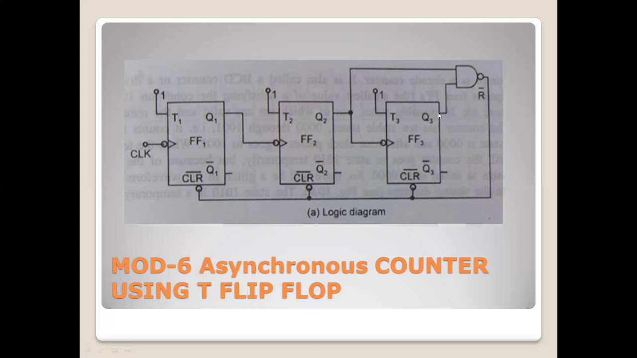 Design A Mod 6 Synchronous Counter