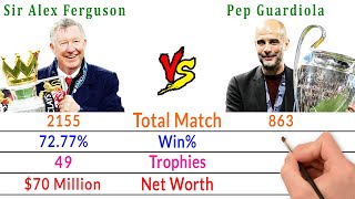 Sir Alex Ferguson Vs Pep Guardiola - 'The GOAT Manager'🐐