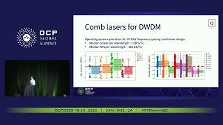 DWDM photonics for optical compute interconnects