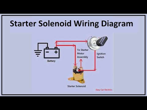 What are the 3 terminals on a starter solenoid?