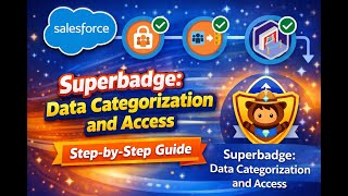 Superbadge: Data Categorization and Access - Learning Trailhead Superbadges