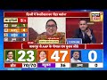 delhi election result live delhi election results arvind kejriwal lost final result election