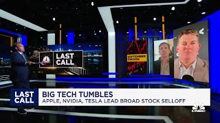 This bull market is still alive and well, says Carson Group's Ryan Detrick