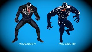 ヴェノム(VENOM)を解説してみました。