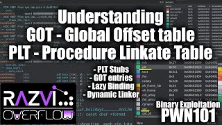 Global Offset Table (GOT) and Procedure Linkage Table (PLT) - Binary Exploitation PWN101