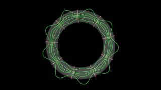 Magnetic Field in a Toroidal Solenoid