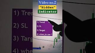 🤯 Hidden indicator 150+ points ( video no.2)#st #banknifty #nifty50 #shortvideo #intradaytrading