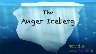 Anger and Fear... What's Really Going on with Your Child