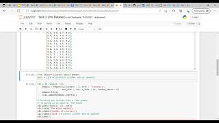 Task 2 Iris Dataset SparkFoundation task 2