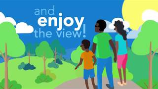 Don't Look Up | Why Wearing Sunglasses is Important