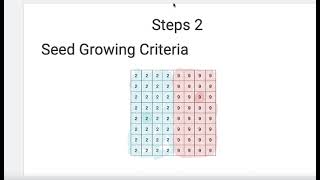 Region Growing