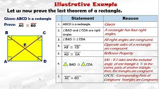 Proving Rectangles