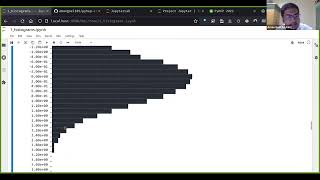 PyHEP2022 Histograms as Objects