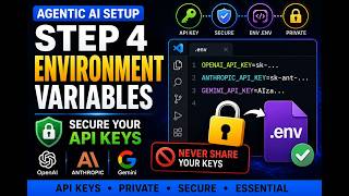🔐 Setting Up Environment Variables for Agentic AI | OpenAI API Key Setup Guide