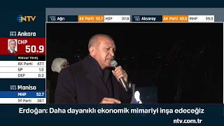 Cumhurbaşkanı: ''Seçimin birincisi AK Parti, diğerleri düşünsün'' ... (Erdoğan'ın balkon konuşması)