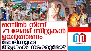 ബിജെപി കോര്‍കമ്മറ്റിയില്‍ പങ്കെടുത്ത് മോദി    I   Modi kerala