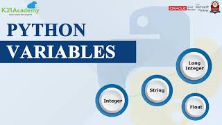 Variables in Python | Python For Beginners | K21Academy