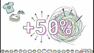 LCAP ENGLISH VIDEO