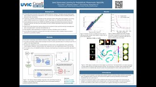 Semi-Supervised Learning for Probabilistic Photometric Redshifts (Rory Coles)