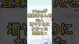 【耐久】こうしてVTuberの配信時間は長くなっていきます…【#VTuber/#小向なのか/#耐久配信】