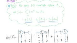 Recursive Definition (Example 1)