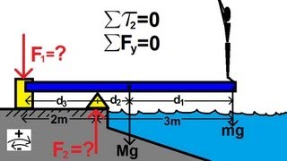 Physics 15 Torque Example 4 (4 of 7) The Diving Board