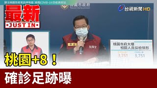 桃園+8！  確診足跡曝【最新快訊】