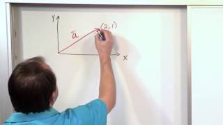 Lesson 7 - Norm Of A Vector (Linear Algebra)