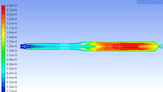 Ramjet flow simulation