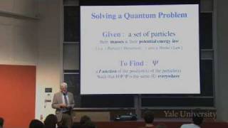 7. Quantum Mechanical Kinetic Energy