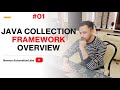 #1 - Java Collection Framework || Hierarchical Diagram - Very Important for Interview