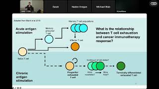 “A novel computational framework for analyzing single-cell transcriptomics data:..\