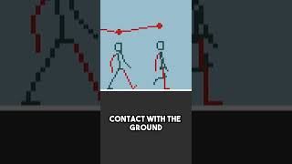 Create a Pixel Art Walk Animation in Aseprite #aseprite #pixelart #animation #indiedev #tutorial