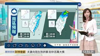 東台灣零星雨 下午起中部以北漸轉雨｜華視生活氣象｜華視新聞 20210216