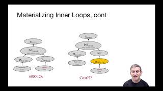 Lecture 12 Par 8 Join Orders