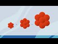 calculation of porosity