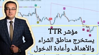 مؤشر TTR .. يستخرج مناطق الدخول والأهداف وأعادة الدخول