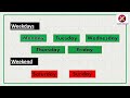 7days of the week for kids speech on days of the week learn days of the week with easy activity