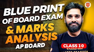 Blue Print \u0026 Marks Analysis | Class 10 Boards | AP State Board | Dathu Sir