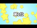 【ネタバレ注意】星のカービィwiiデラックス 最強ボスランキング【ゆっくり解説】