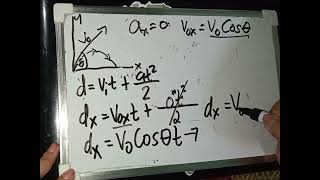 Deriving the 6 Equations of Motion from a Projectile Graph
