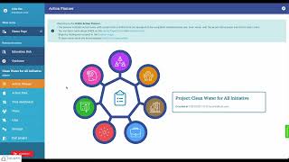 Getting Started with D4DS Planner