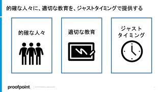 Proofpoint Security Awareness Training デモ
