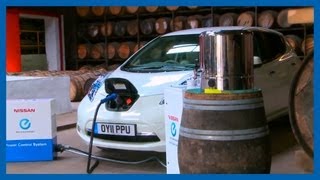 Wind, Waves and Whisky | Fully Charged