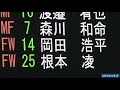 全日本大学サッカー【鹿屋体育大学 vs 阪南大学 前半】総理大臣杯japan university football