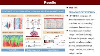 iMeta | HPVTIMER: A webserver for tumor immune estimation in human papillomavirus-associated cancers